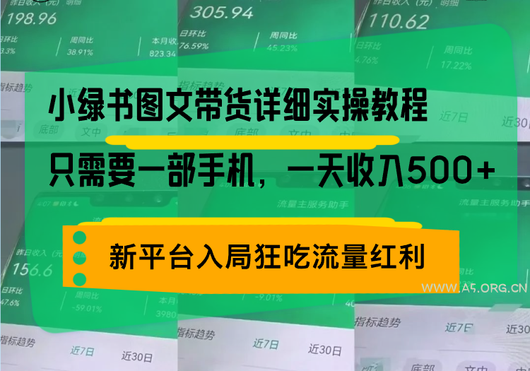 小绿书图文带货详细实操教程，只需要一部手机，一天收入500+，轻松变现-小红泡