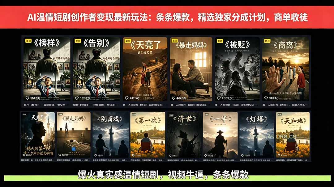 AI温情短剧创作者变现最新玩法：视频牛逼，条条爆款，精选独家分成计划，商单收徒-小红泡