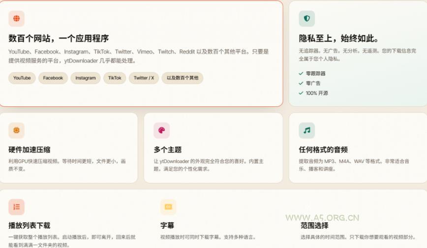 YouTube、B站超100+平台视频免费下载，超级好用，多平台免费开源热门视频下载器ytDownloader-小红泡